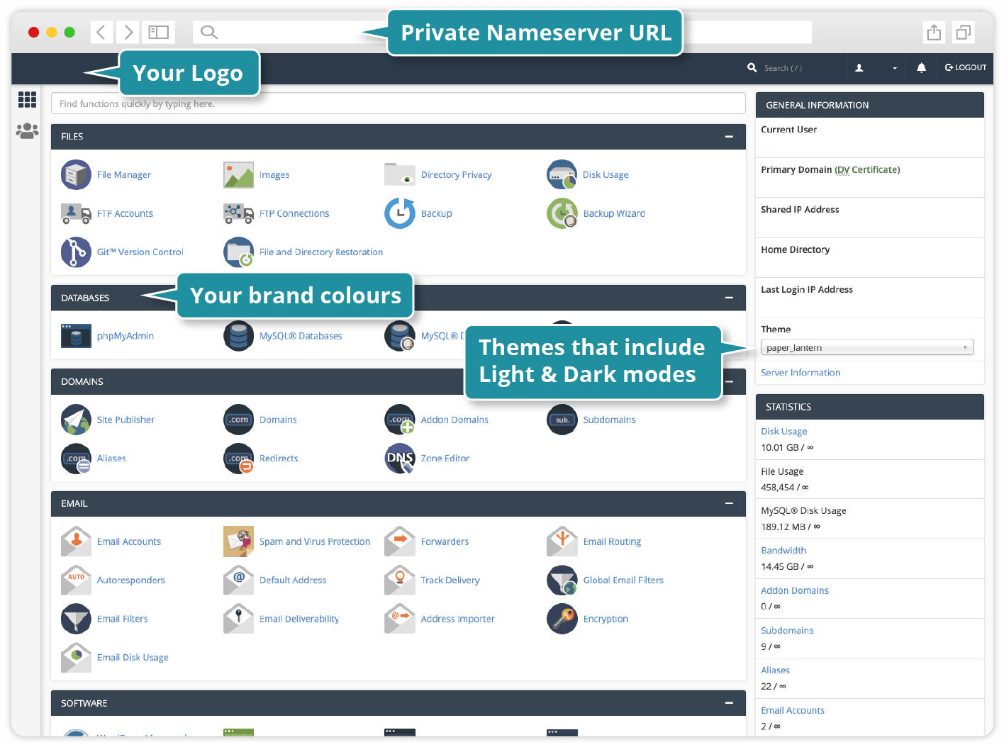 White label cPanel interface for reseller hosting